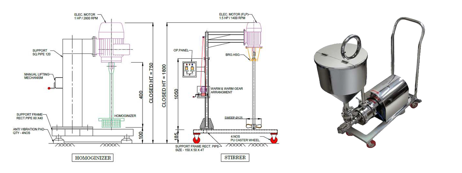 Inside Kyra International’s Top Cream, Gel & Lotion Manufacturing Plant