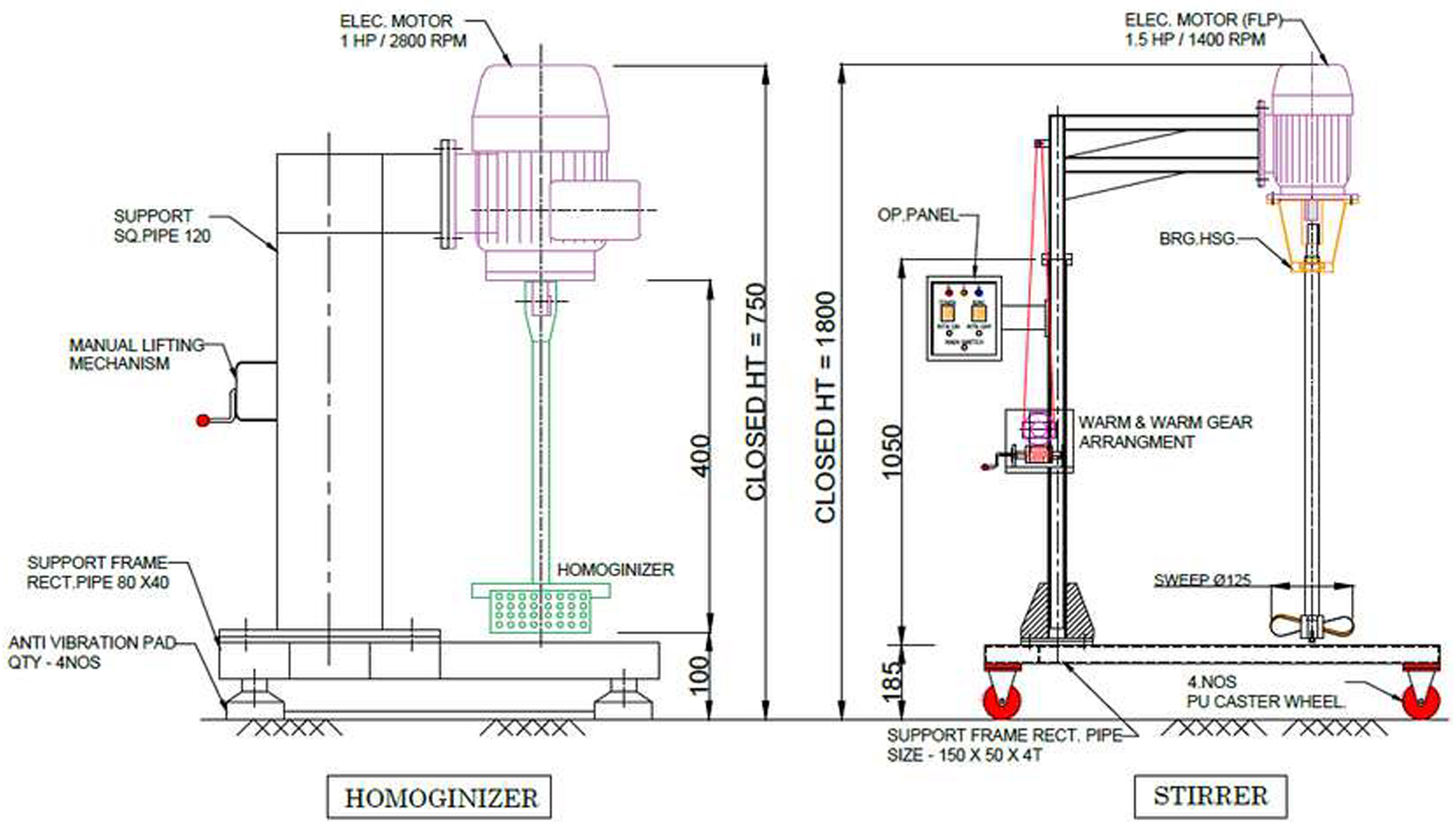 Homogenizer & Mechanical Stirrer
